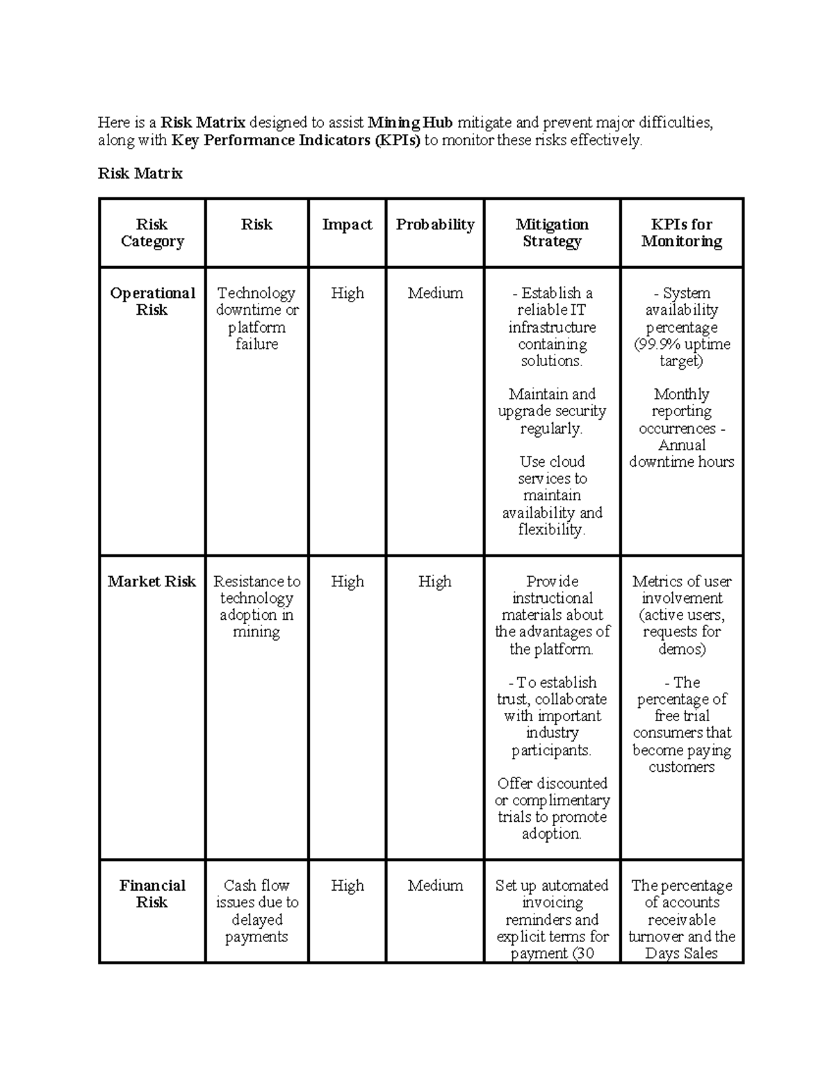 Risk matrix - Copy - Here is a Risk Matrix designed to assist Mining ...