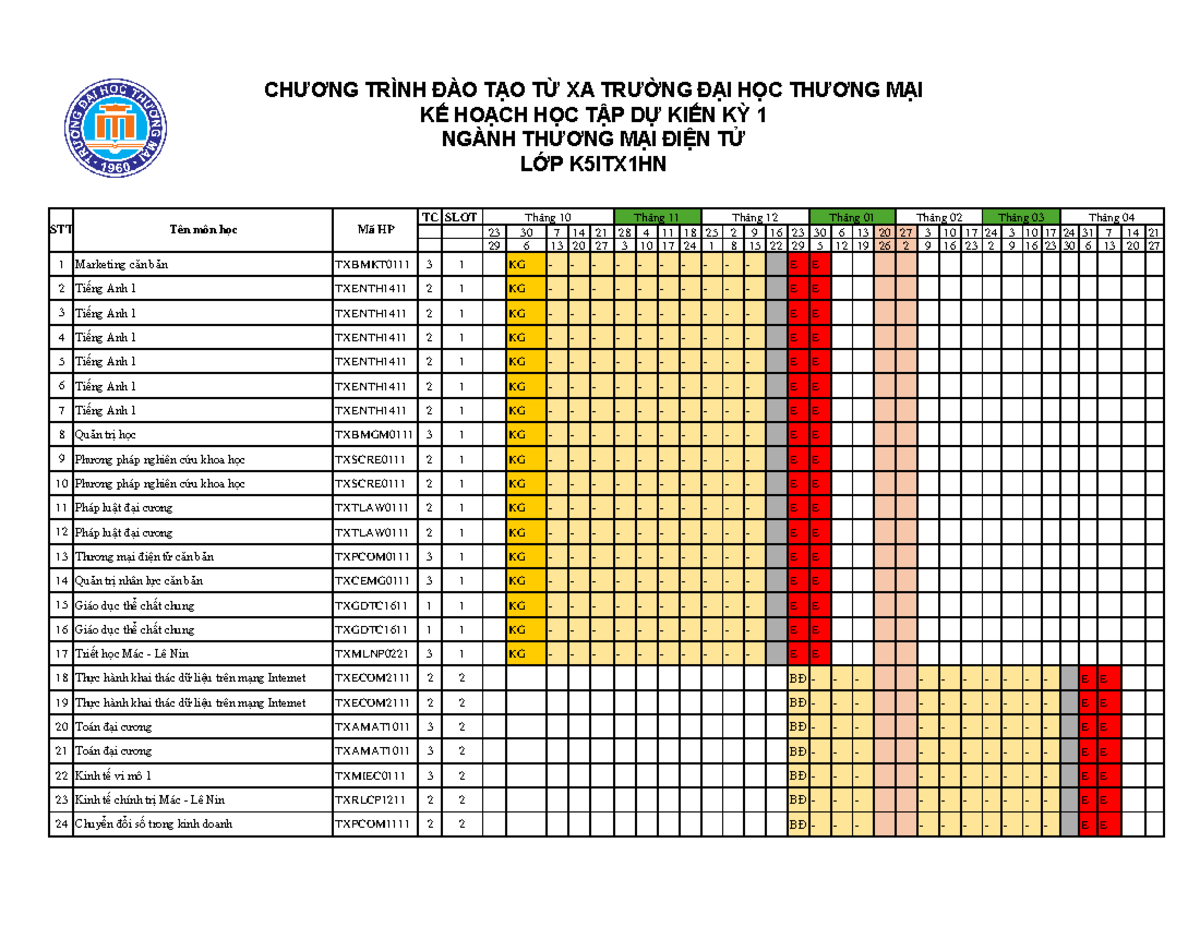 KHHT Học kì 1 khóa 5 KG 6 - nonjnjbgcdxv vfddxf j - TC SLOT 23 30 7 14 ...