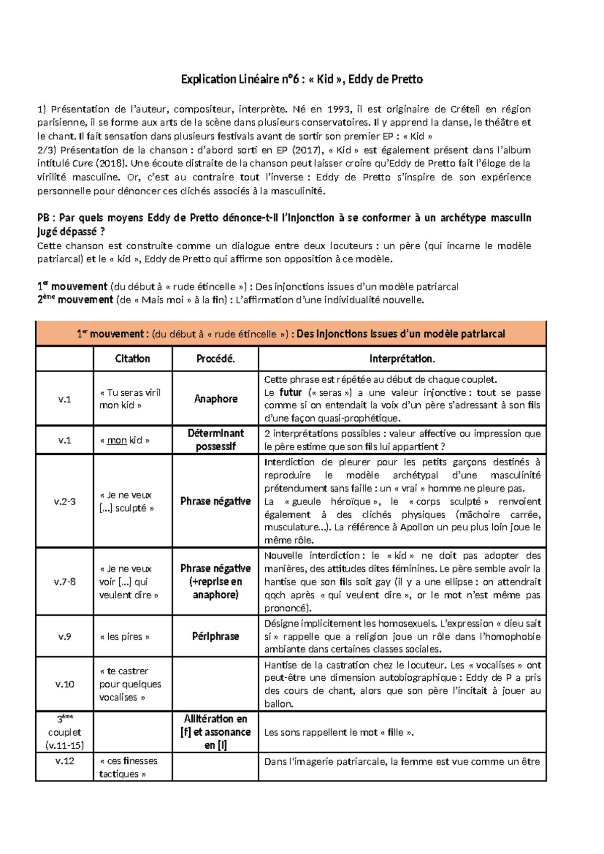 Explication Linéaire : Analyse de la Chanson 