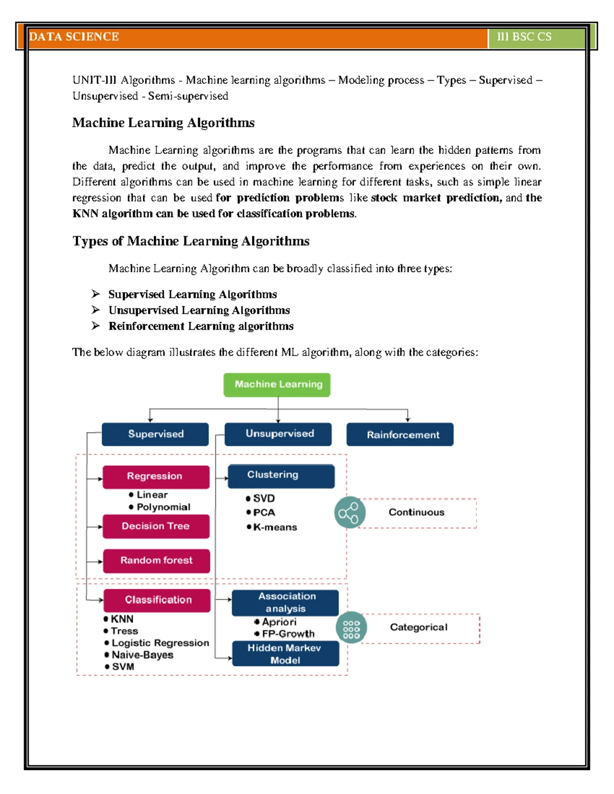 CS8591, CS6551 Computer Networks - Key Questions & Concepts Review ...