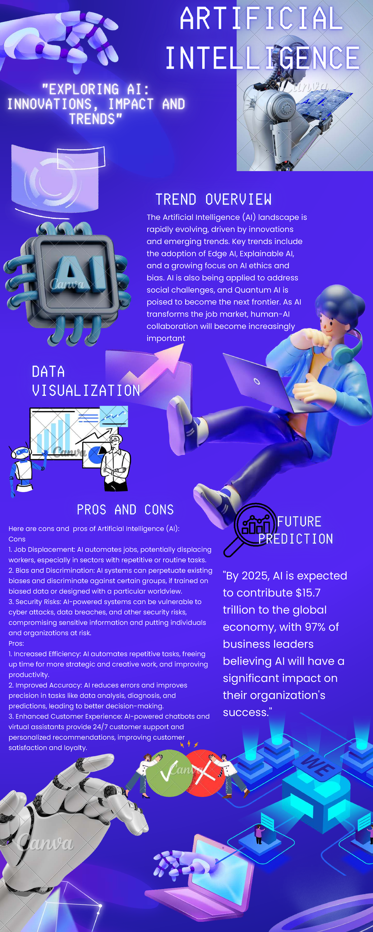 Blue Technological Artificial Intelligence Infographic 20250306 124541 ...