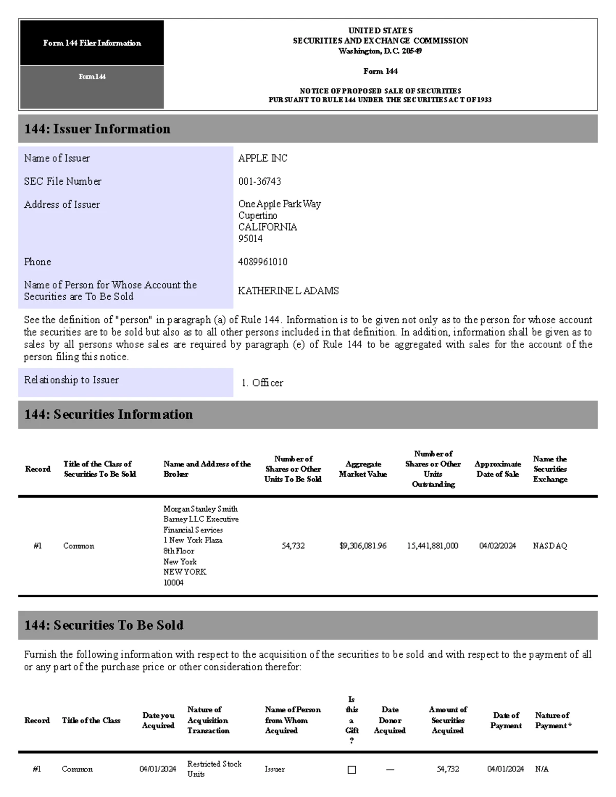 SEC Form 4 Submission: Changes in Beneficial Ownership - Apple Inc ...