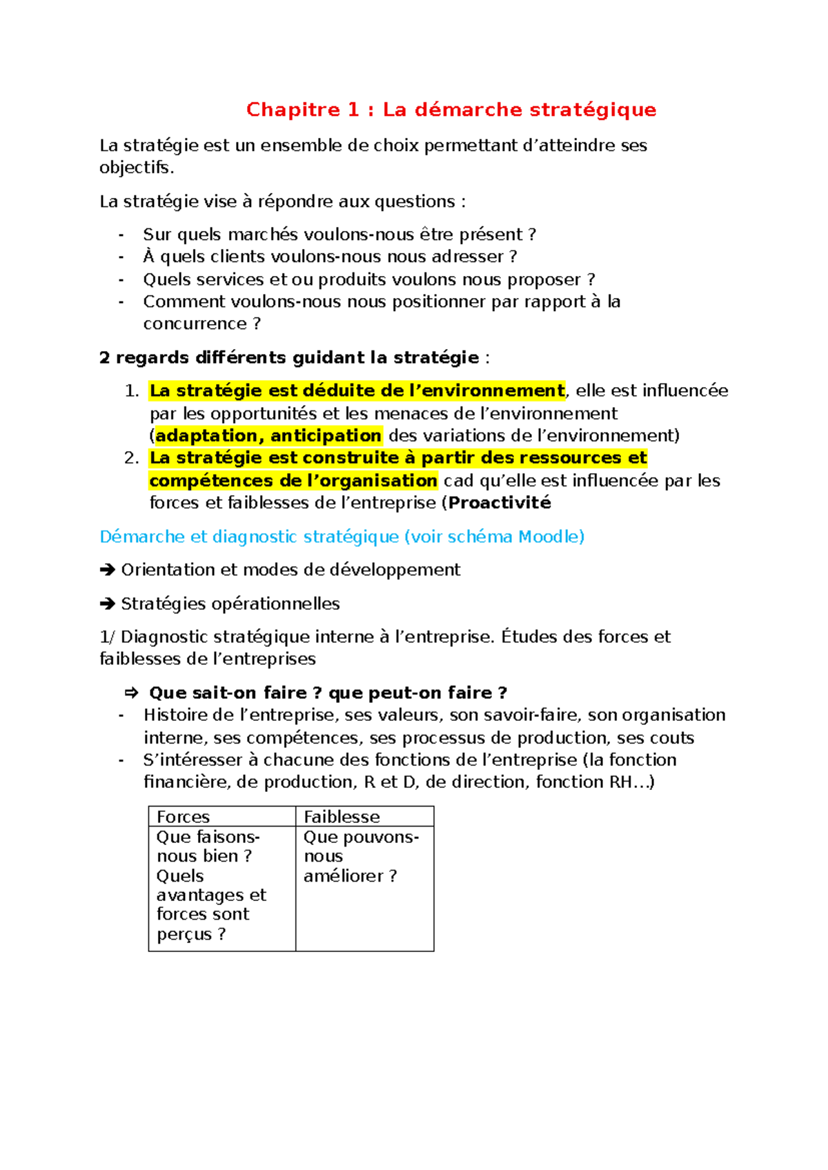 Chapitre 1 : Démarche Stratégique - Notes de Cours Amphi - Studocu
