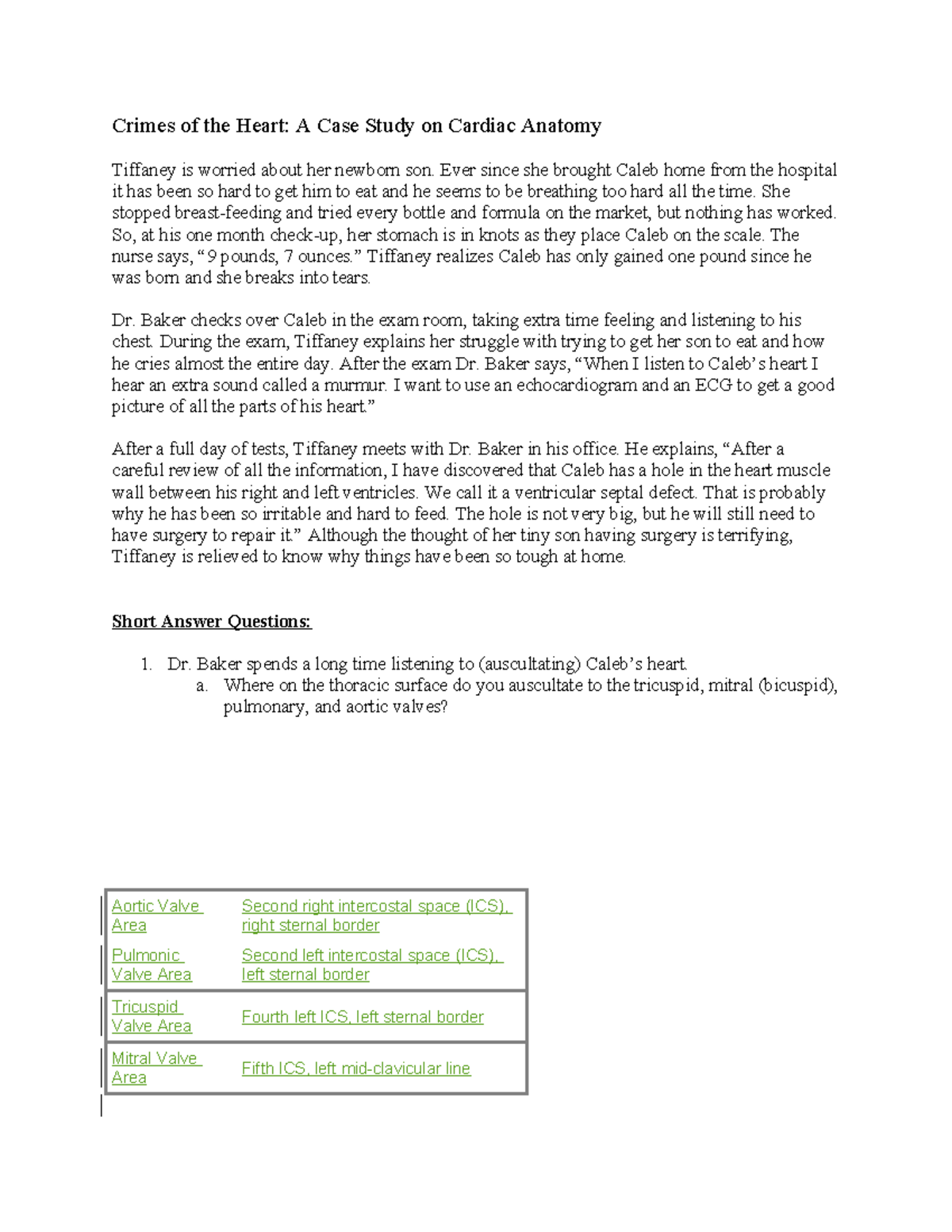 **Case Study on Ventricular Septal Defect in Cardiac Anatomy (MED 101 ...