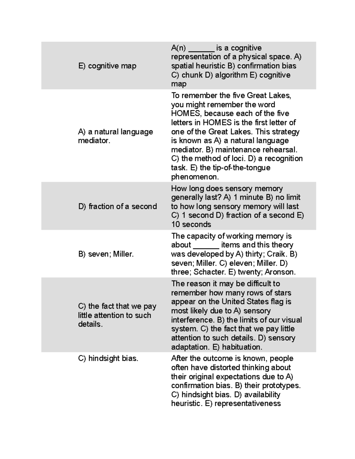 Psy - psyc - E) cognitive map A(n) ______ is a cognitive representation ...