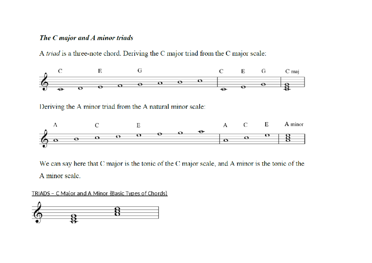 Final Exam Study Guide for CS101: Key Concepts and Review Notes ...