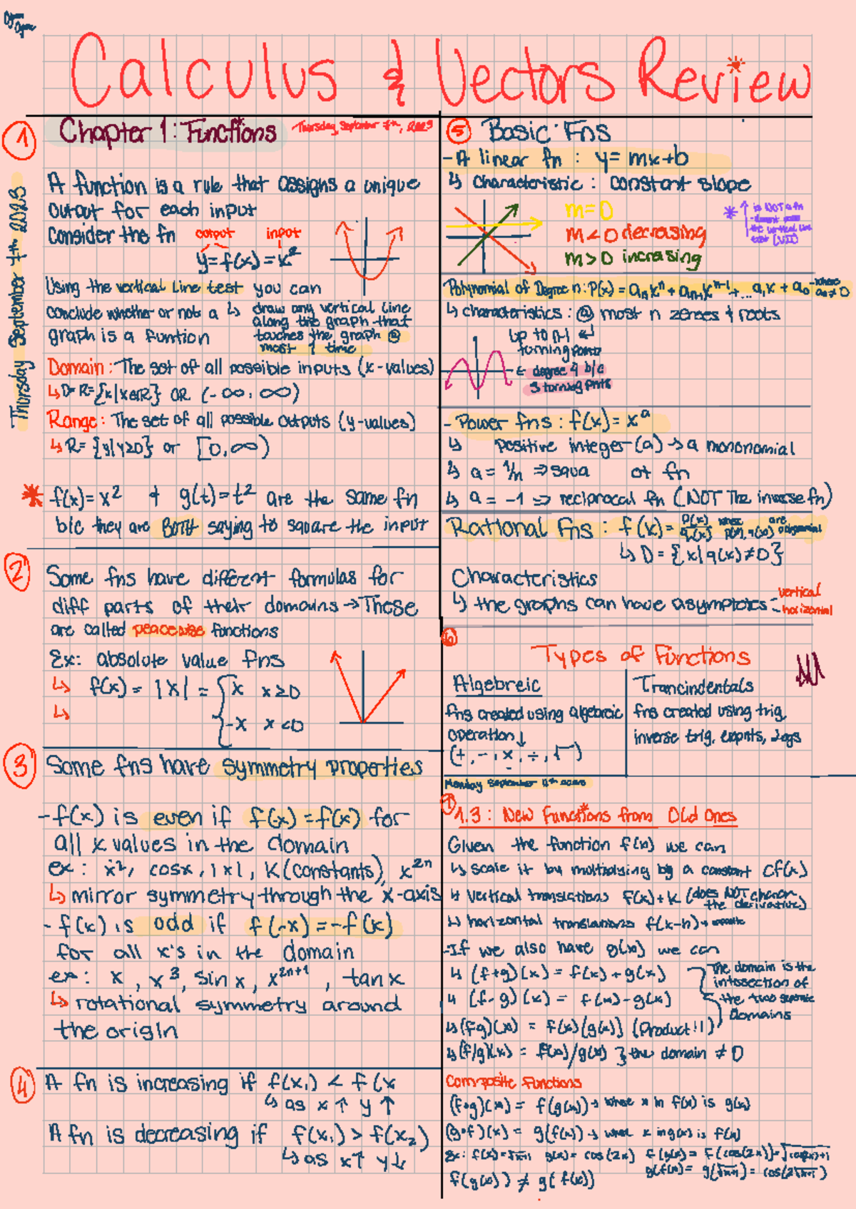 Calculus Review Notes: Functions, Limits, and Derivatives (MATH 101 ...