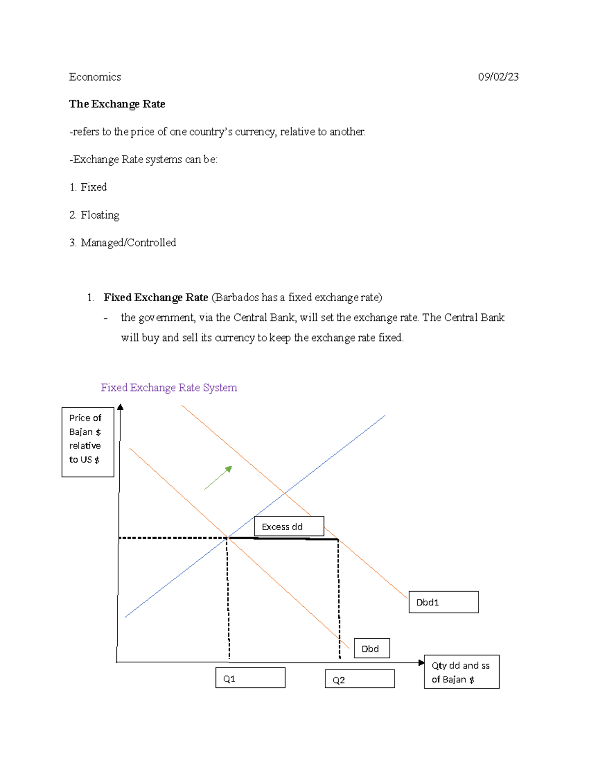 Econ notes - Understanding fixed and floating exchange rate systems ...