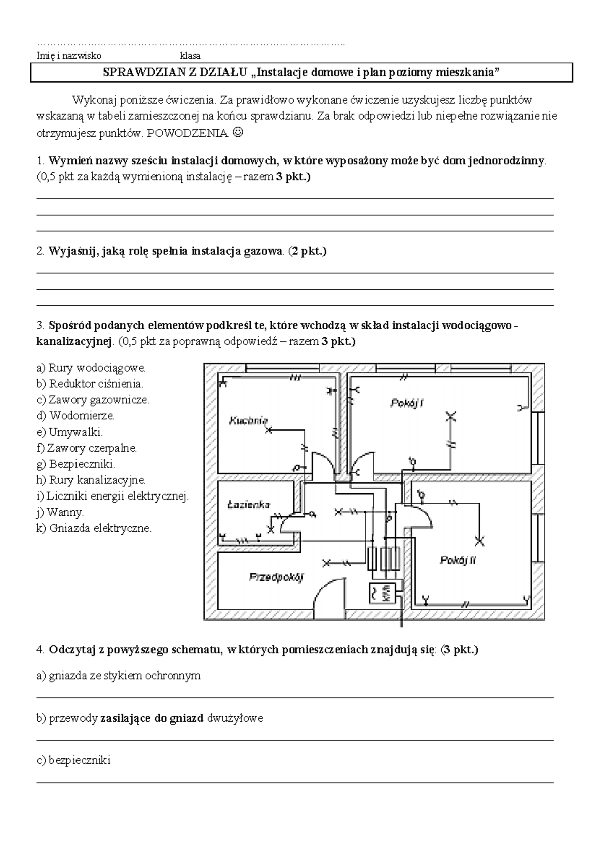 Sprawdzian Z Techniki Klasa 6 Instalacje W Mieszkaniu