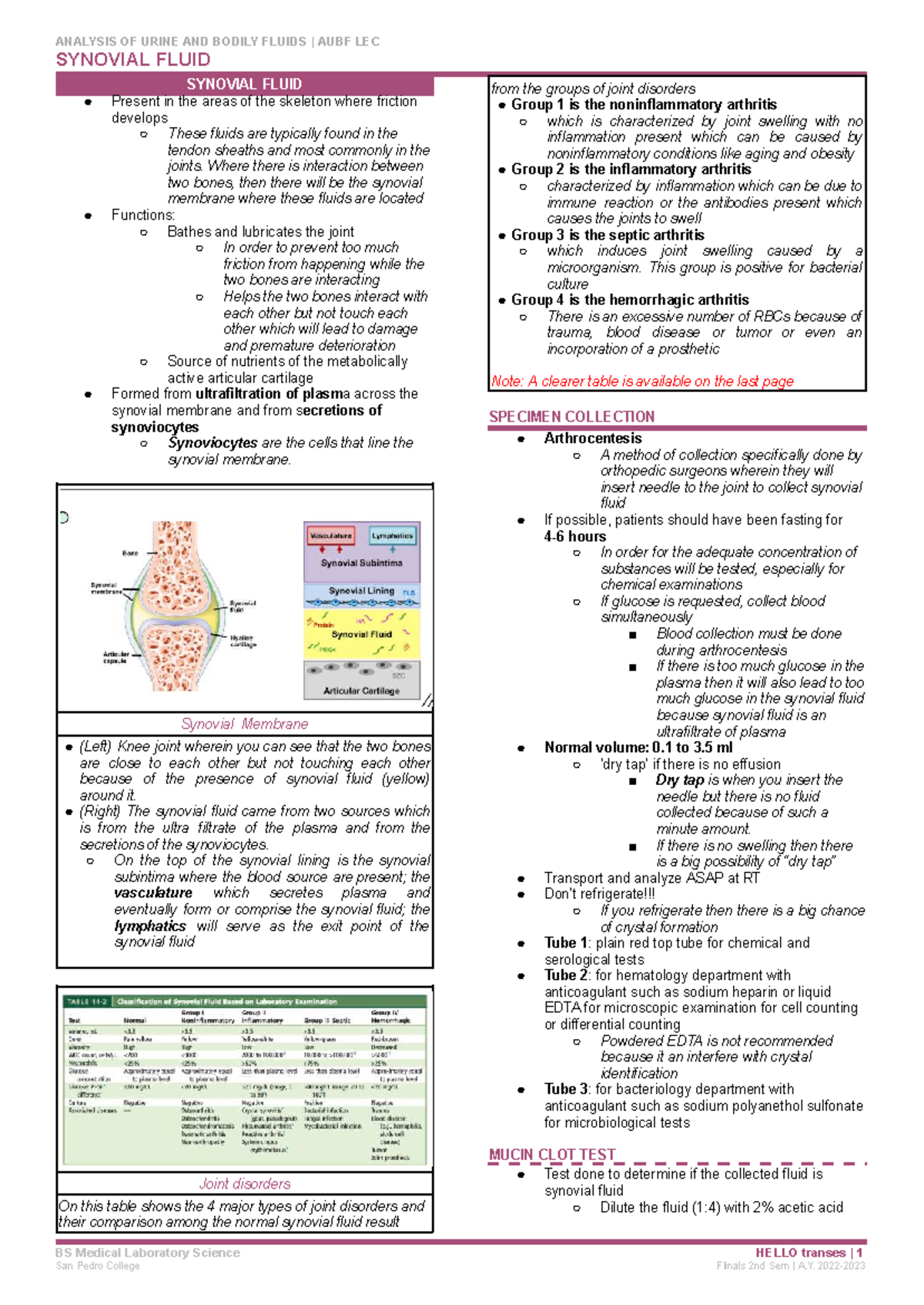 AUBF LEC Final Exam: Analysis of Synovial Fluid and Joint Disorders ...