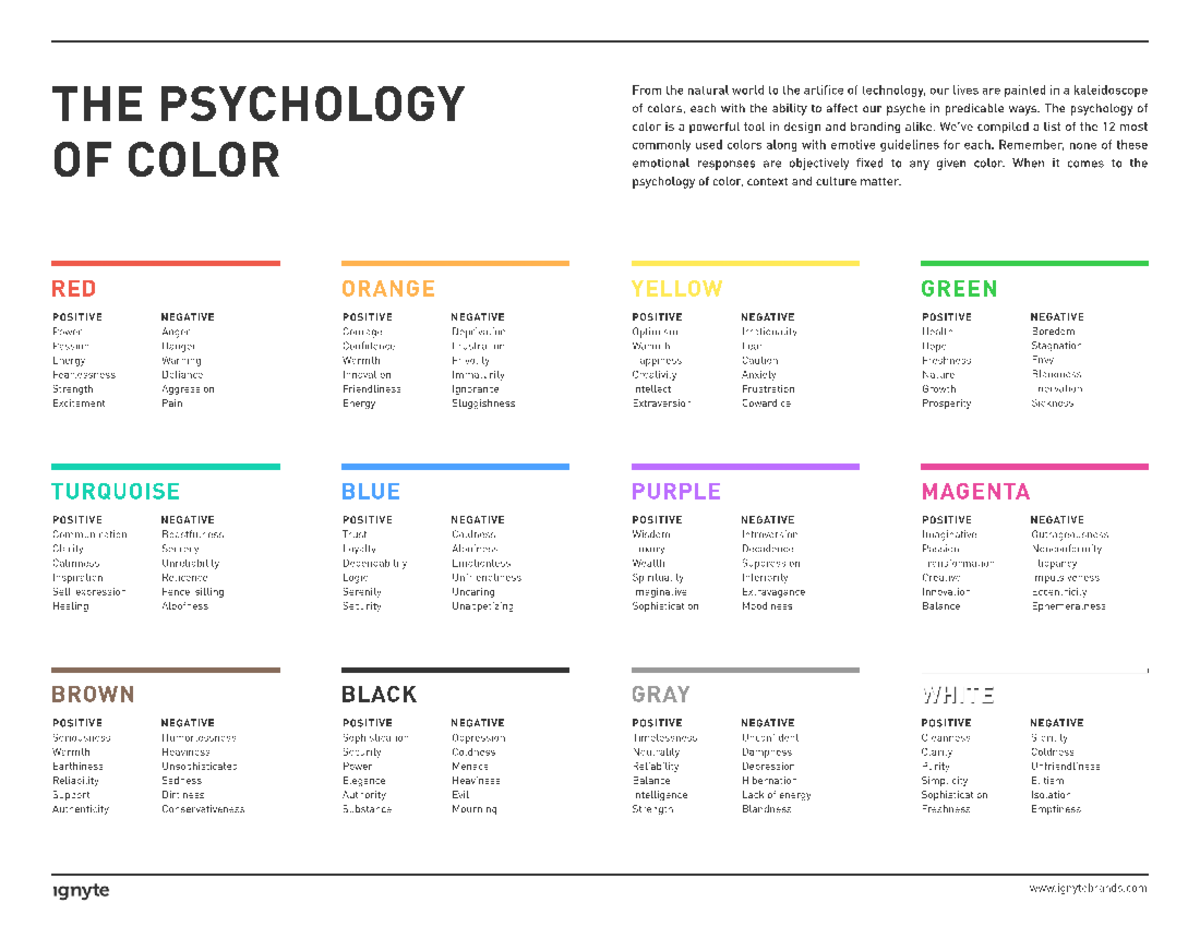 The psychology of color in branding ignyte - 倀漀眀攀爀 倀愀猀猀椀漀渀 䔀渀攀爀最礀 䘀攀愀爀 ...