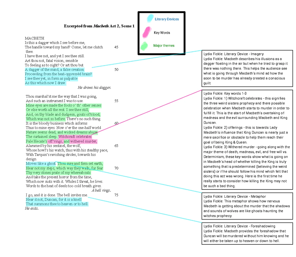 3–2–1 Organizer and Reflection Template - 3–2–1 Organizer and ...