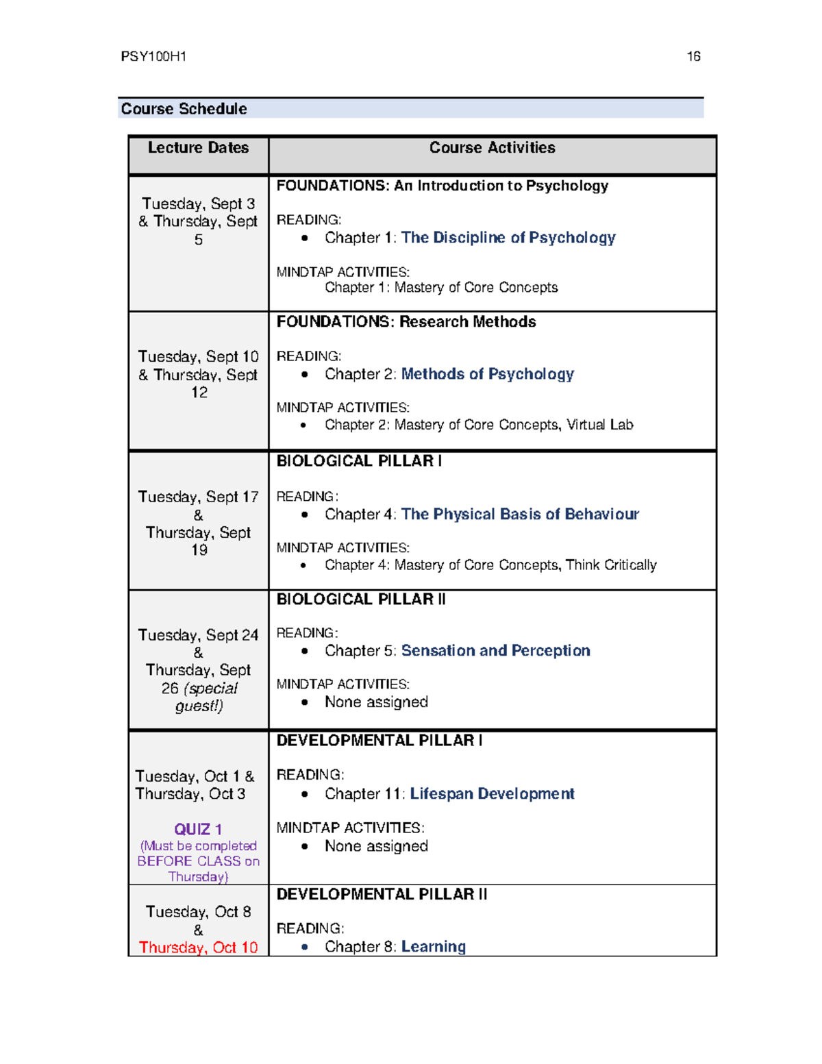 Schedule psychology 24 - PSY 100 H1 16 Course Schedule Lecture Dates ...