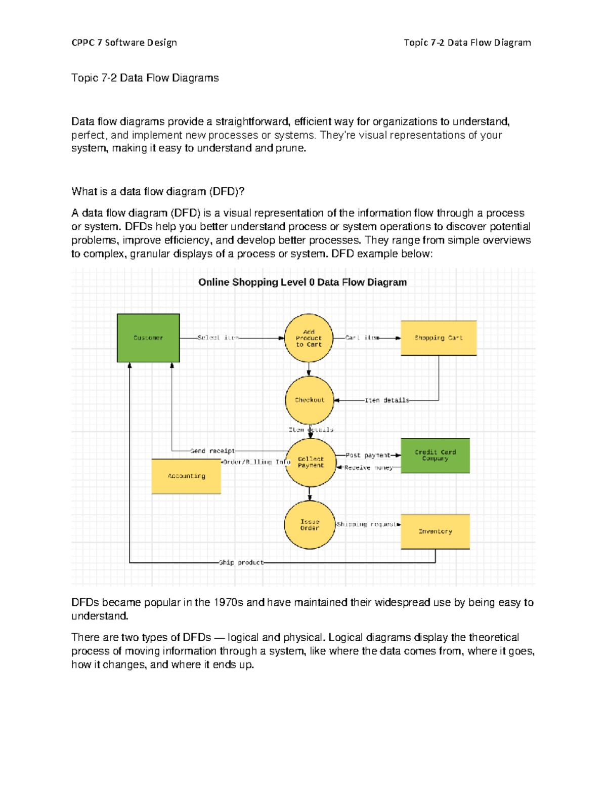 DFD - about dfd - Topic 7-2 Data Flow Diagrams Data flow diagrams ...