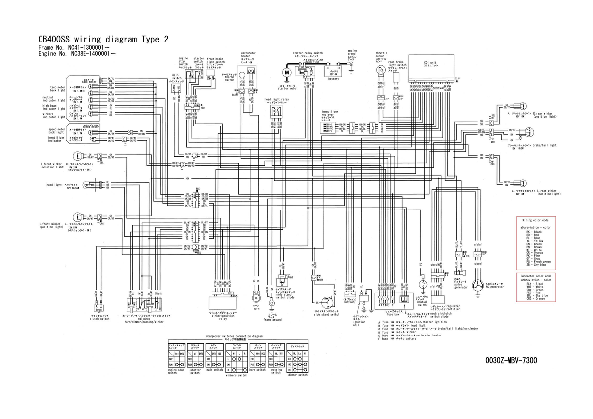 CB400SS Wiring Diagram Type 2: Electrical Schema Overview - Studocu