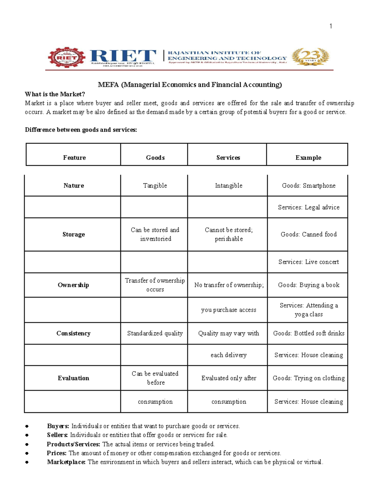 MEFA notes (UNIT-4) - Managerial Economics for 4th sem BTech course ...