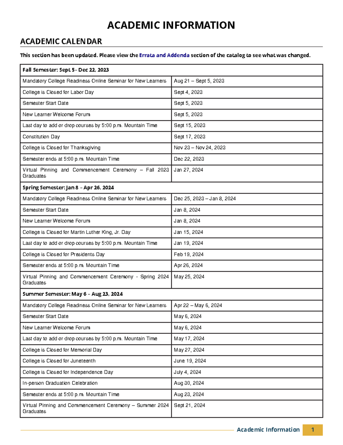 Academic Calendar Overview - Important Dates & Events - Studocu