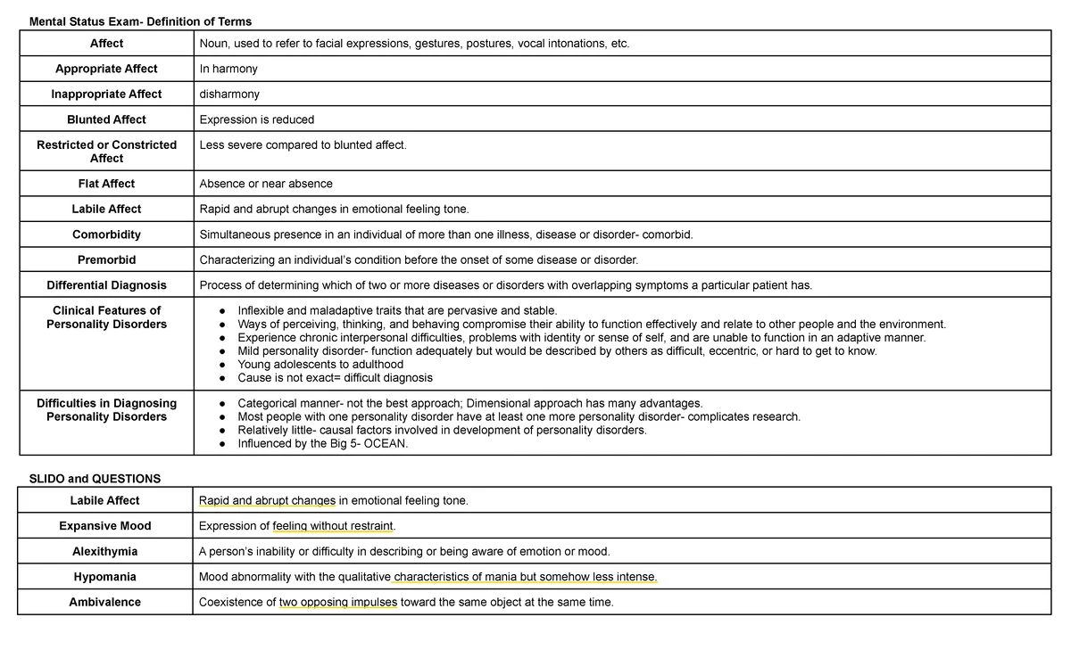 Abnormal Psychology PSY 101: Comprehensive Study Guide - Studocu