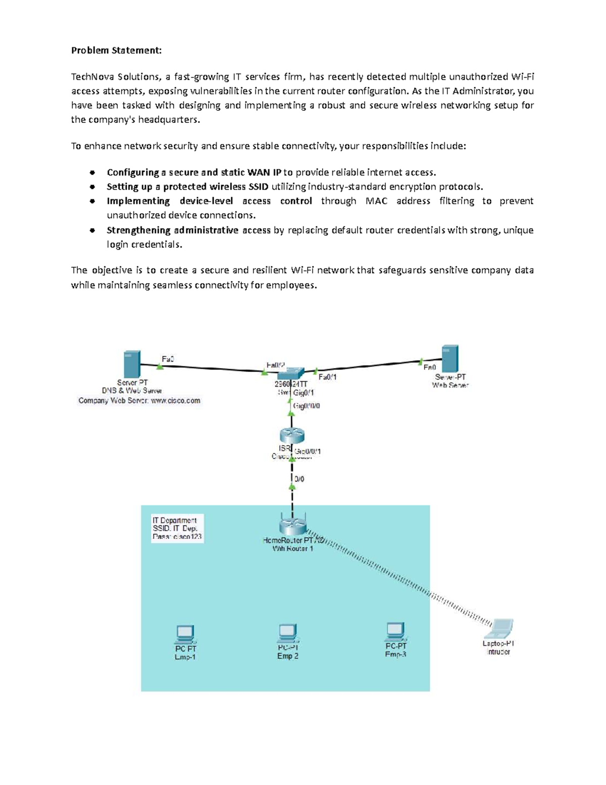 Problem Statement: Securing Wireless Network for TechNova Solutions ...