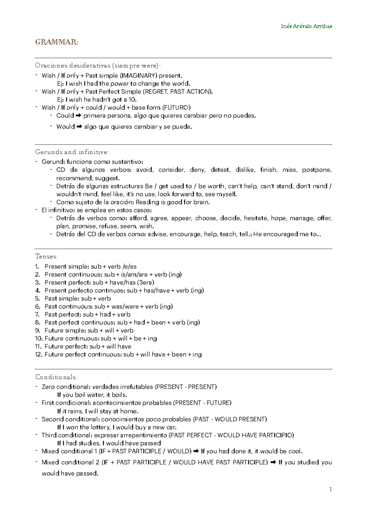 Grammar - Es Gramática: Comprehensive Study Notes for ESL Students ...