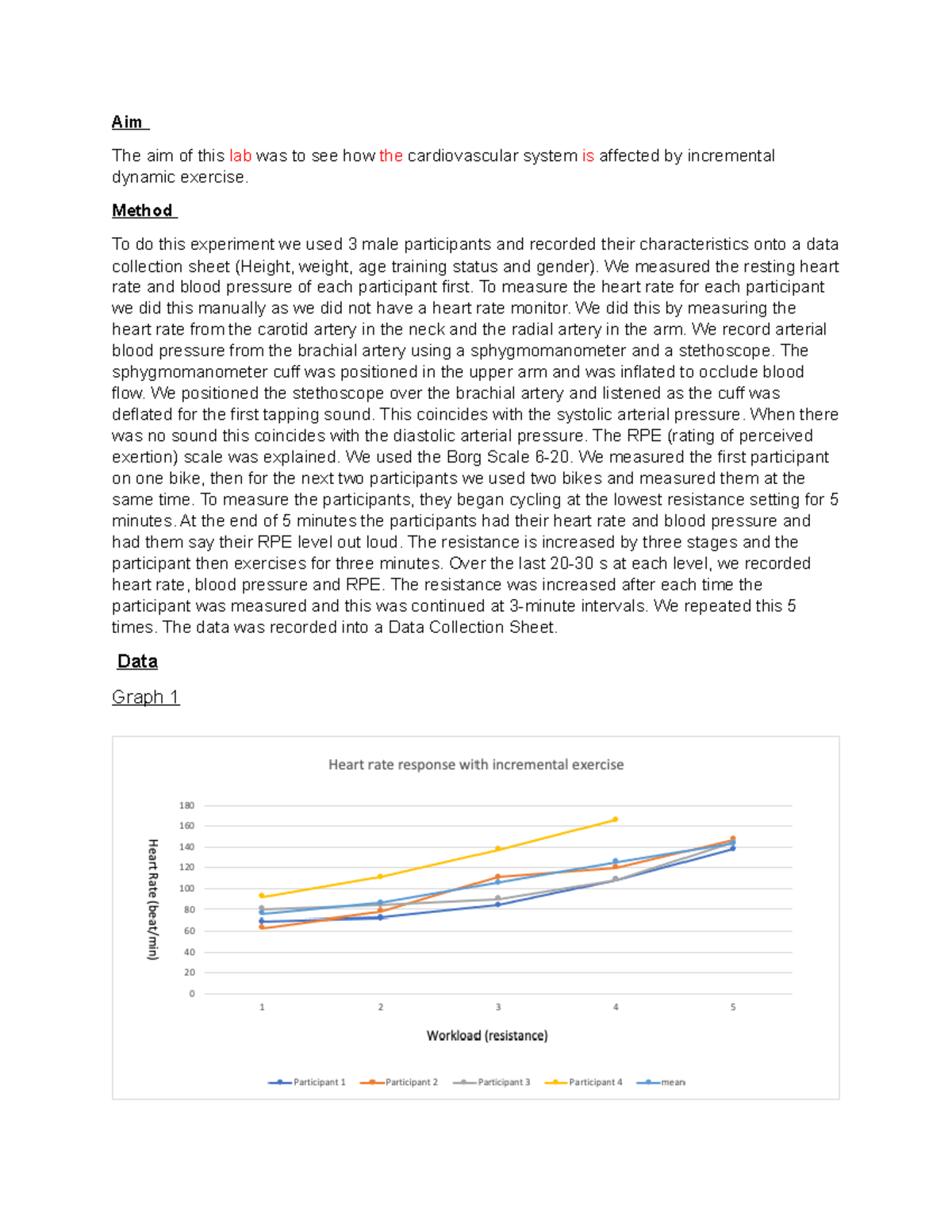 Lab Report 1 - Written Essay for subject 2 - Aim The aim of this lab ...