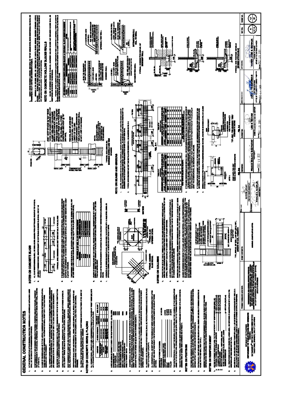 GENERAL CONSTRUCTION NOTES H1: REINFORCEMENT & DIMENSION GUIDELINES ...