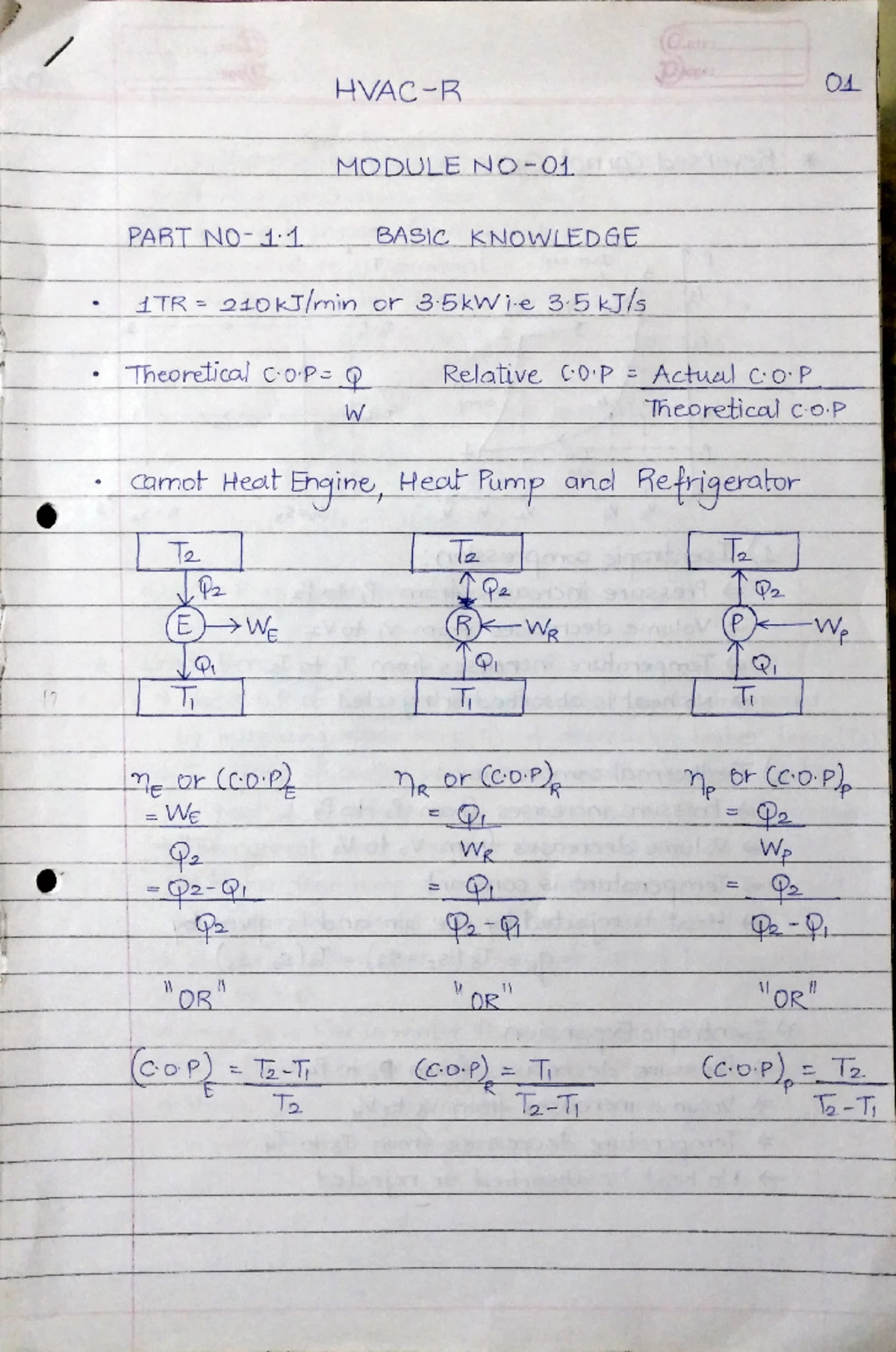Refrigeration and Air Conditioning Solutions (MU) - 2019 Exam Guide ...