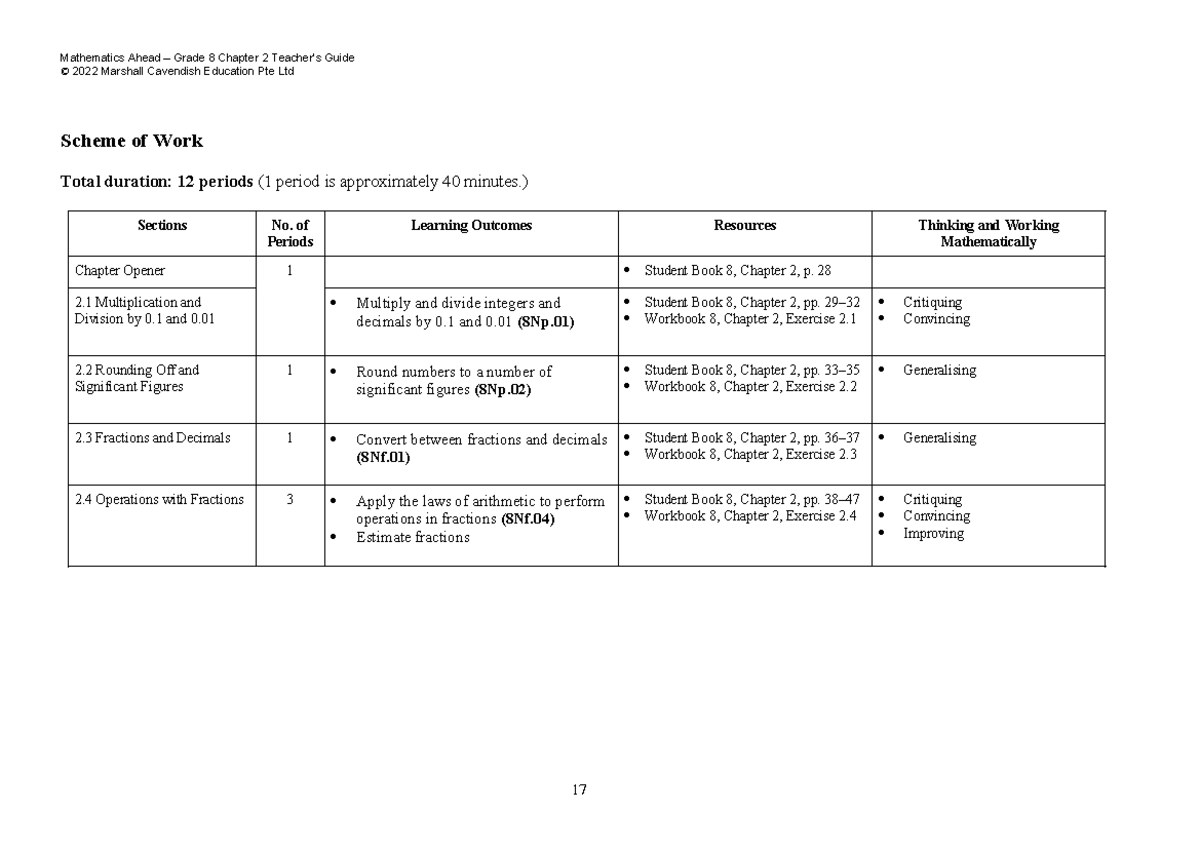Mathematics Ahead G8 Chapter 2 Teaching Guide 2022 - Studocu