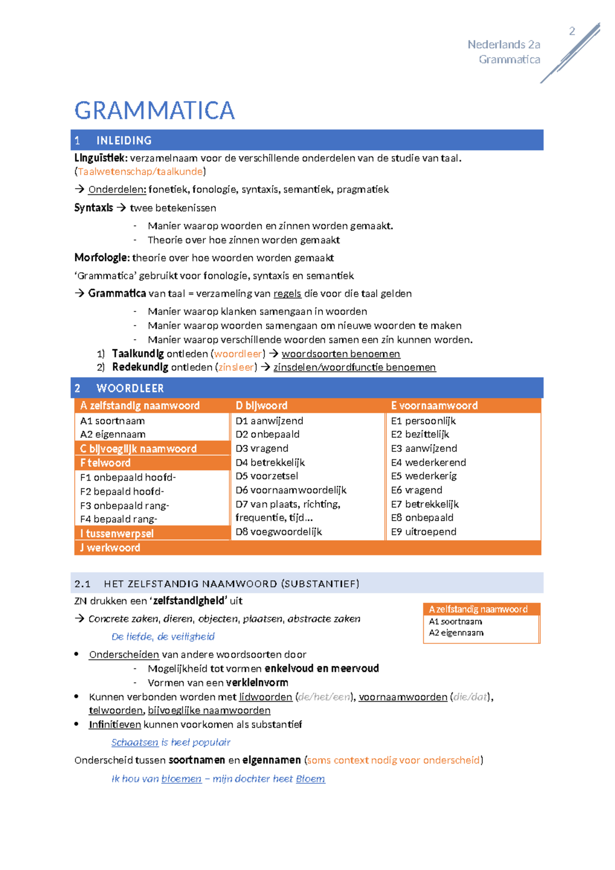Nederlands 2a Grammatica: Inleiding tot Taalkunde en Woordsoorten - Studocu