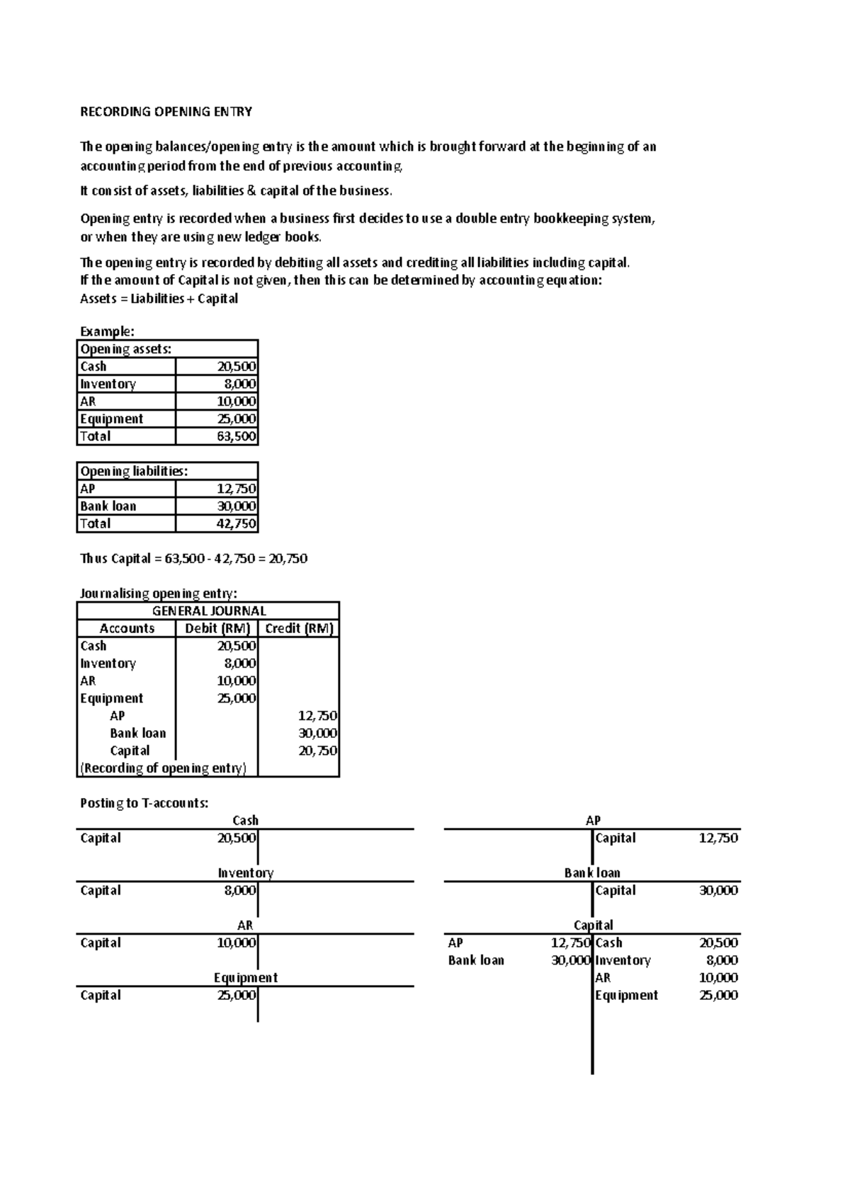 Recording Opening Entry in Double Entry Bookkeeping - Studocu