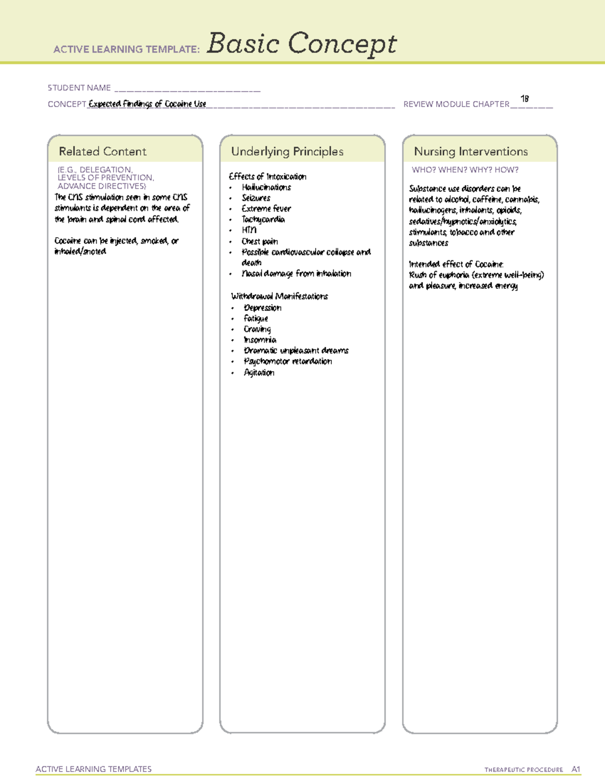 Expected Findings of Cocaine Use in Nursing Care (Therapeutic ...