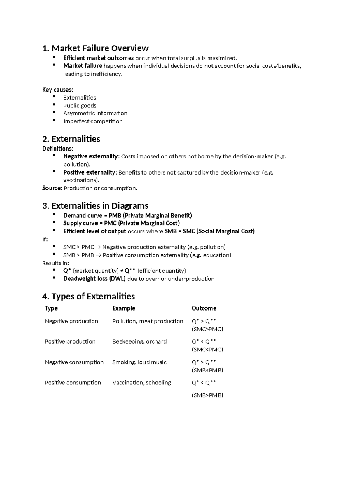 Econ 3 - Market Failure & Externalities Overview Class Notes - Studocu