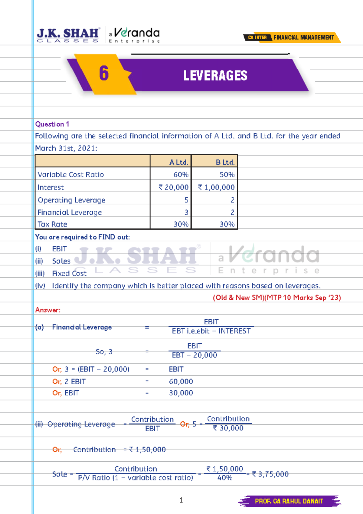 CA INTER 6 FINANCIAL MANAGEMENT LEVERAGES: Comprehensive Analysis and ...