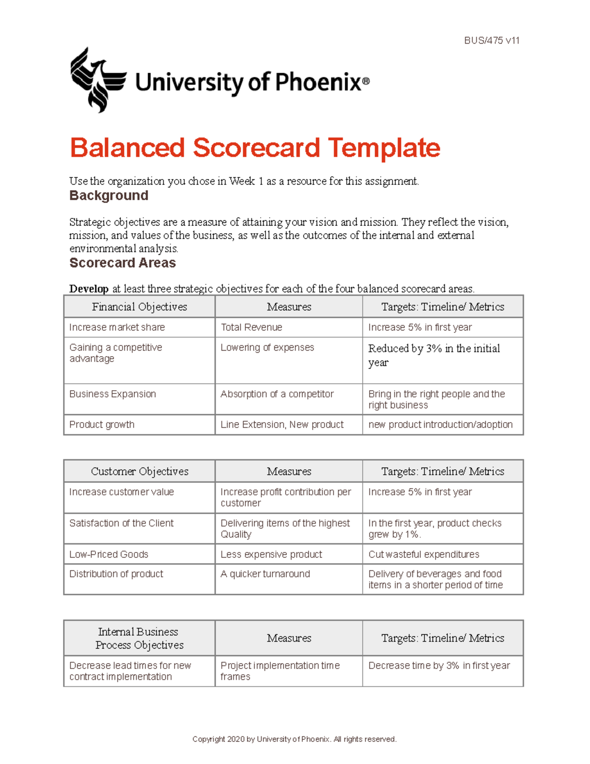 BUS/475 v Balanced Scorecard Template with Strategic Objectives - Studocu