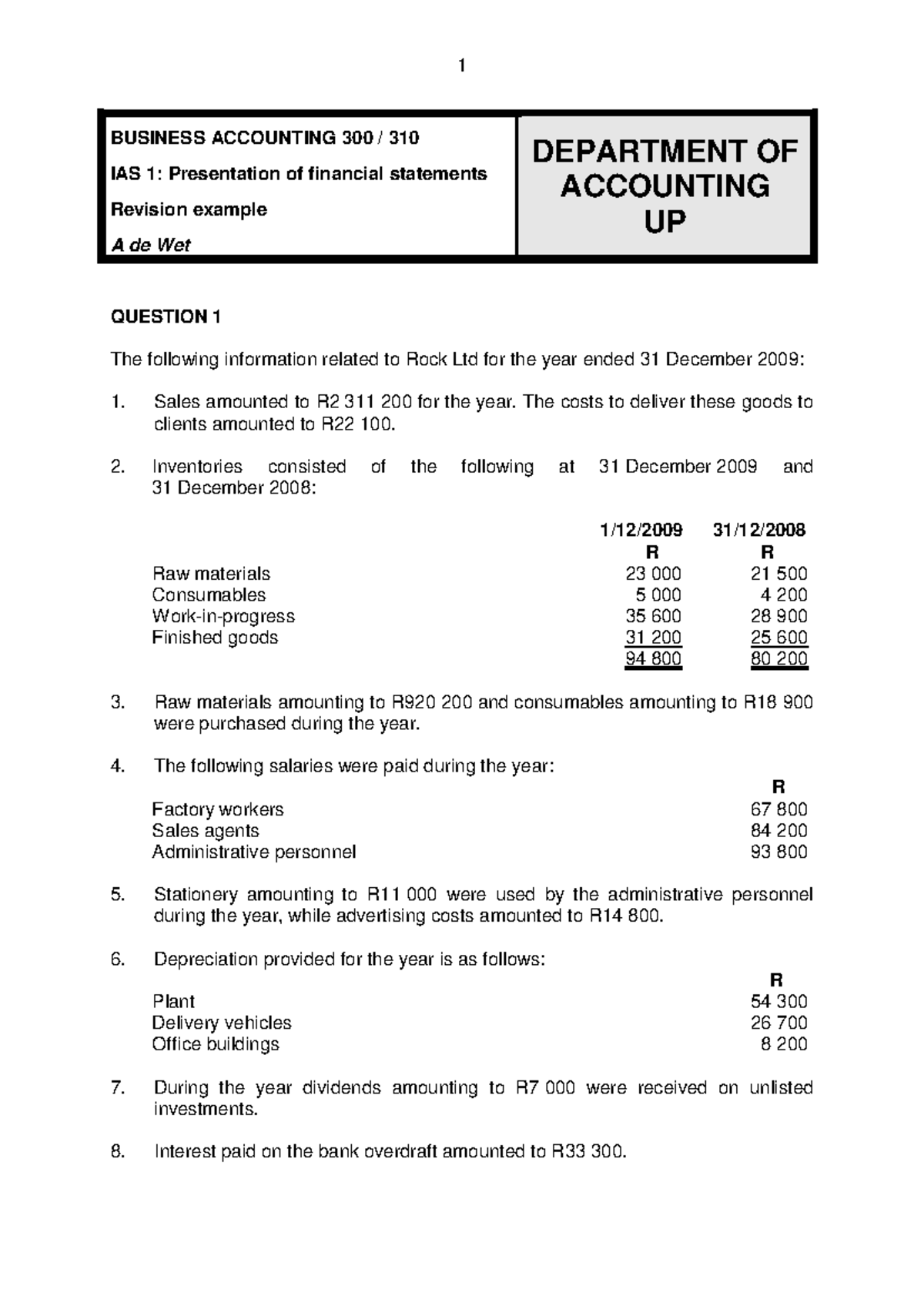 IAS 1 Revision Example - Business Accounting 300/310 - Studocu