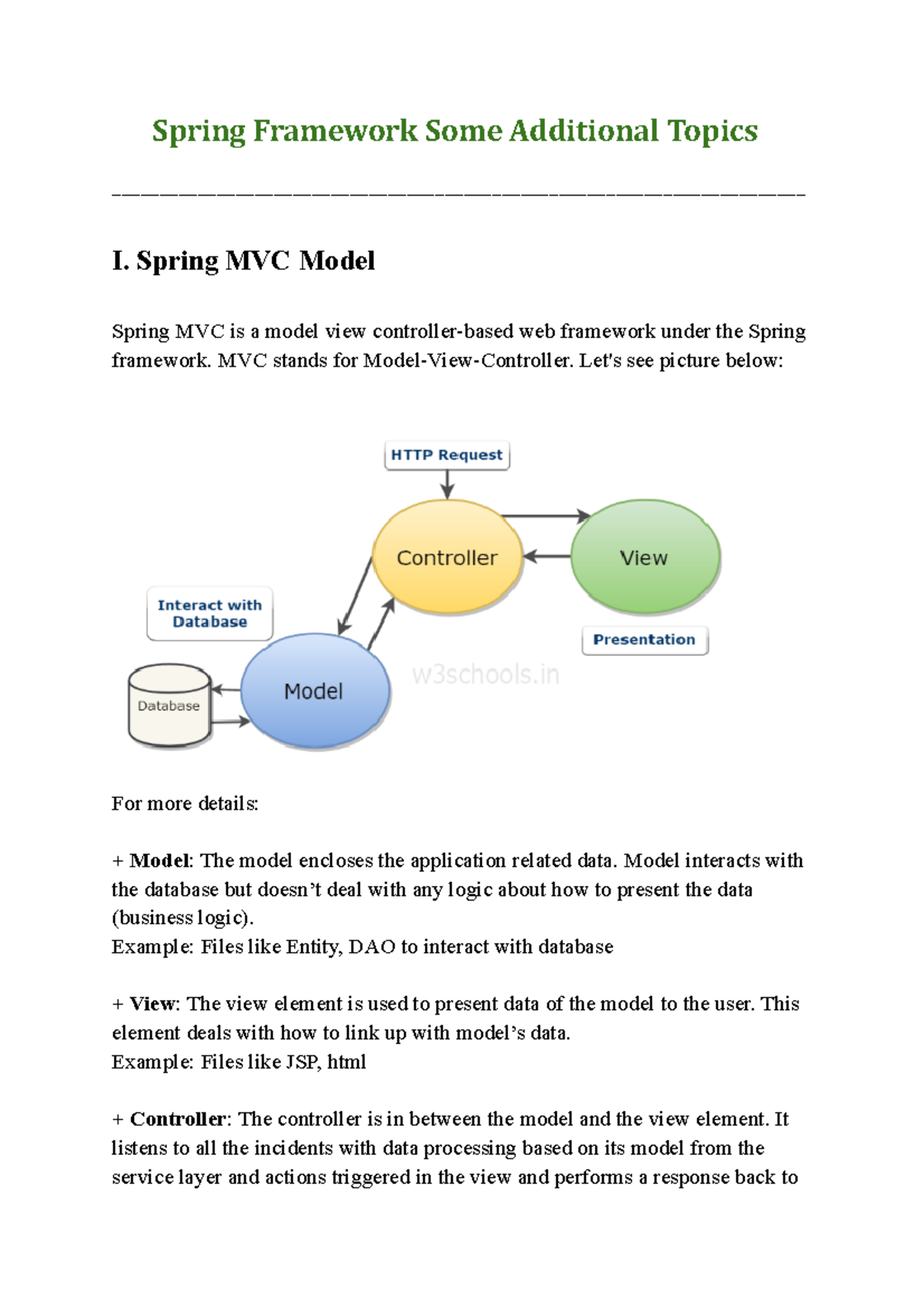 Spring MVCwef sdf qwer we w wqrsd fasd fsd - Spring Framework Some ...