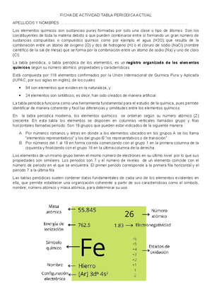 IIB 3° Grado - ffdsd - ciencia y tecnología - | GIOVANNA URETA CARLOS ...