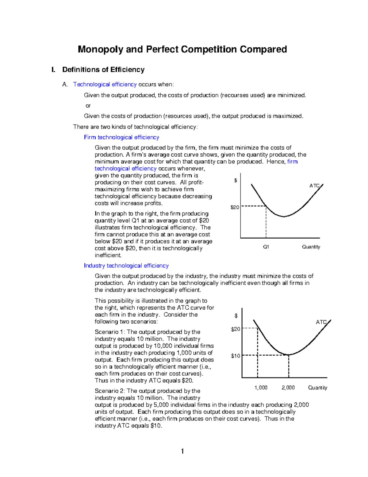 Comparative Analysis of Efficiency: Perfect Competition vs Monopoly ...