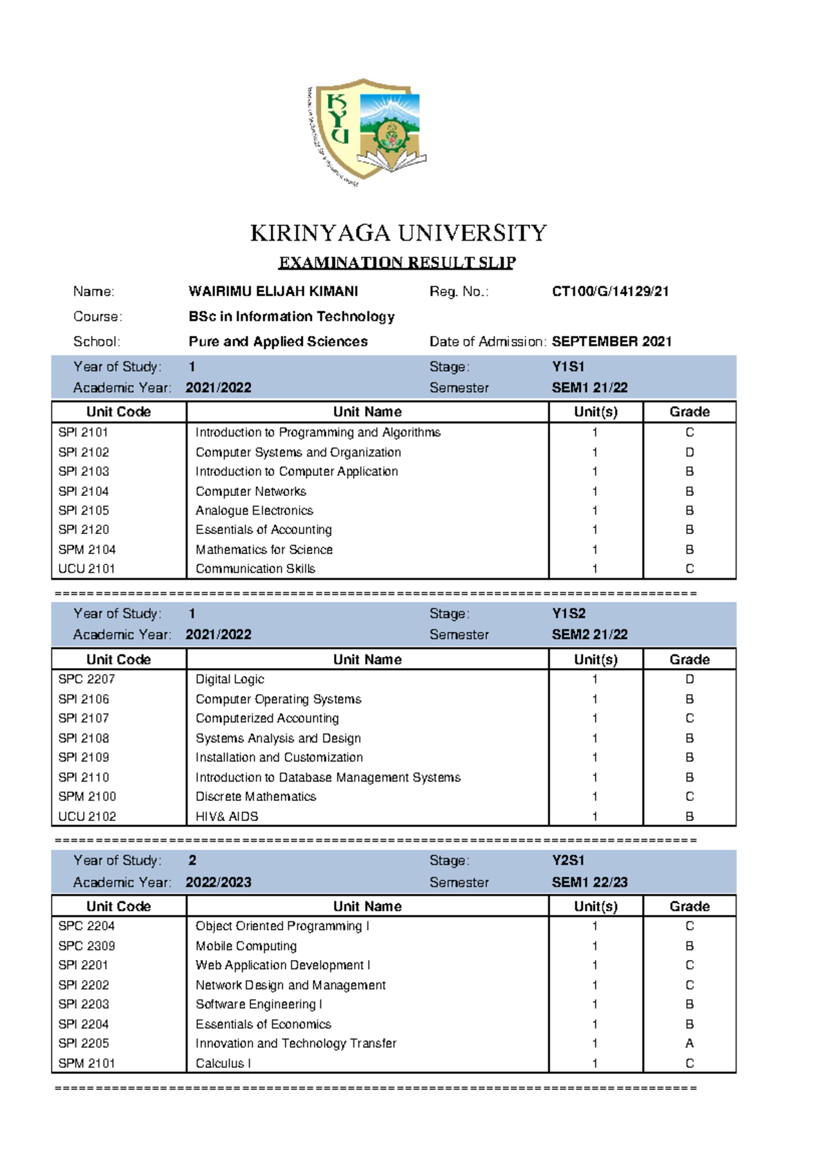 Provisional Report Card - BSc IT - CT100G1412921 (Sem 1 & 2) - Studocu