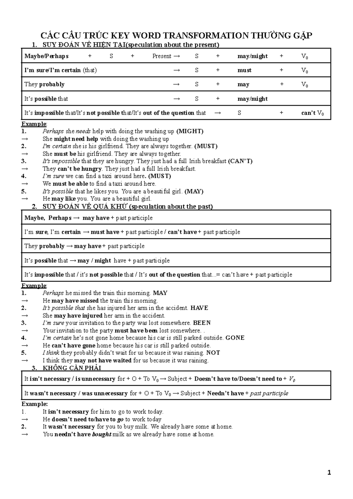 Cấu Trúc Key Word Transformation Thường Gặp - Tài Liệu Học Tập - Studocu