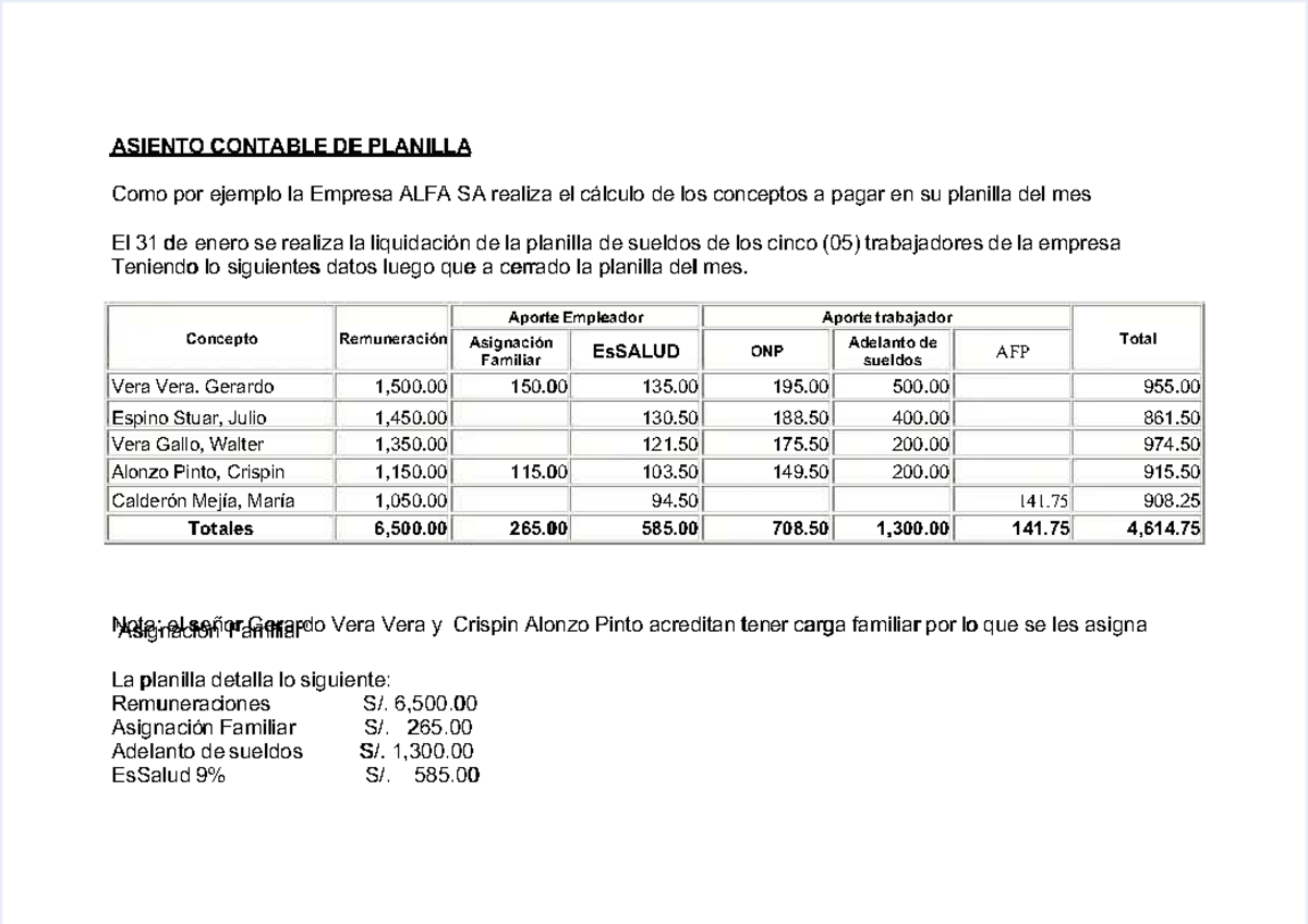 Asiento Contable De Planilla Ejemplo Empresa Alfa Sa Studocu