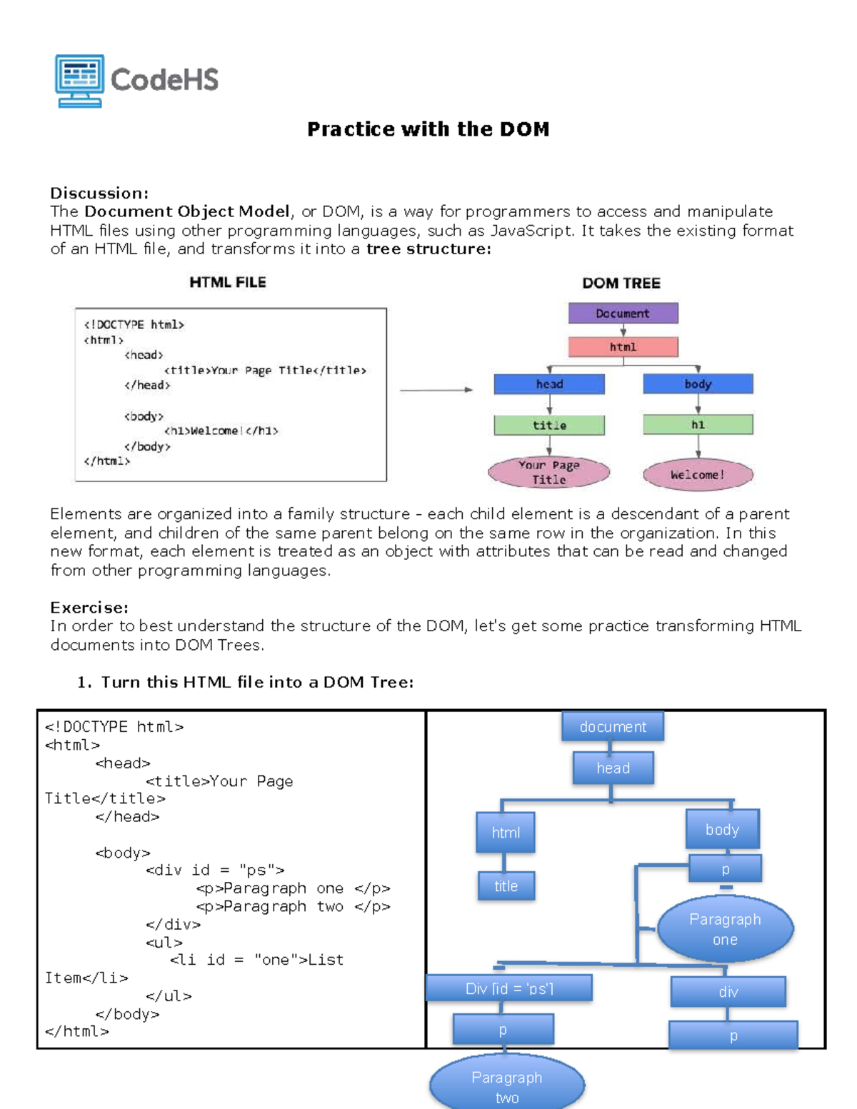 [WD Capstone] Practice Transforming HTML to DOM Trees - Studocu