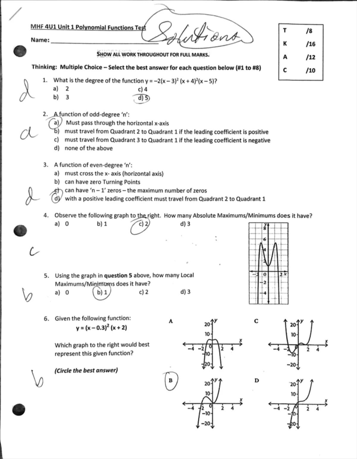 MHF 4U1 Unit 1 Polynomial Functions Test Solutions - September 2023 ...