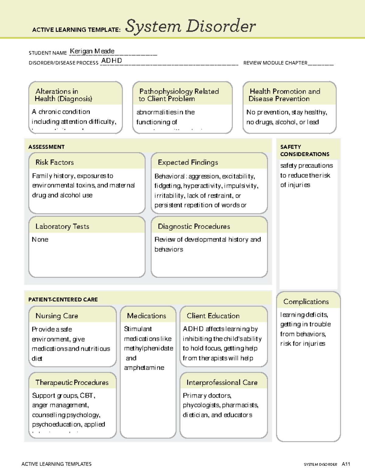 ADHD Active Learning Template: System Disorder A11 Review Module - Studocu