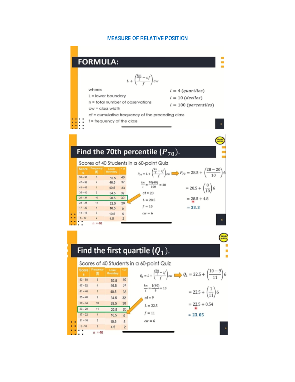 MMW 2: Measures of Relative Position & Normal Distribution Concepts ...