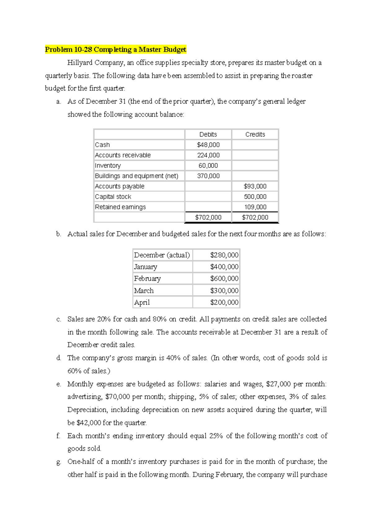 Master Budgeting Drills: Hillyard Co. Q1 Budget Prep Steps - Studocu
