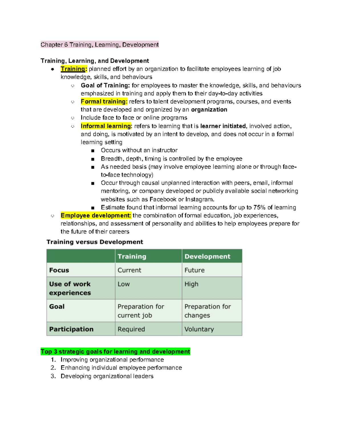 Comm203 Exam Notes - Chapter 6 Training, Learning, Development Training ...