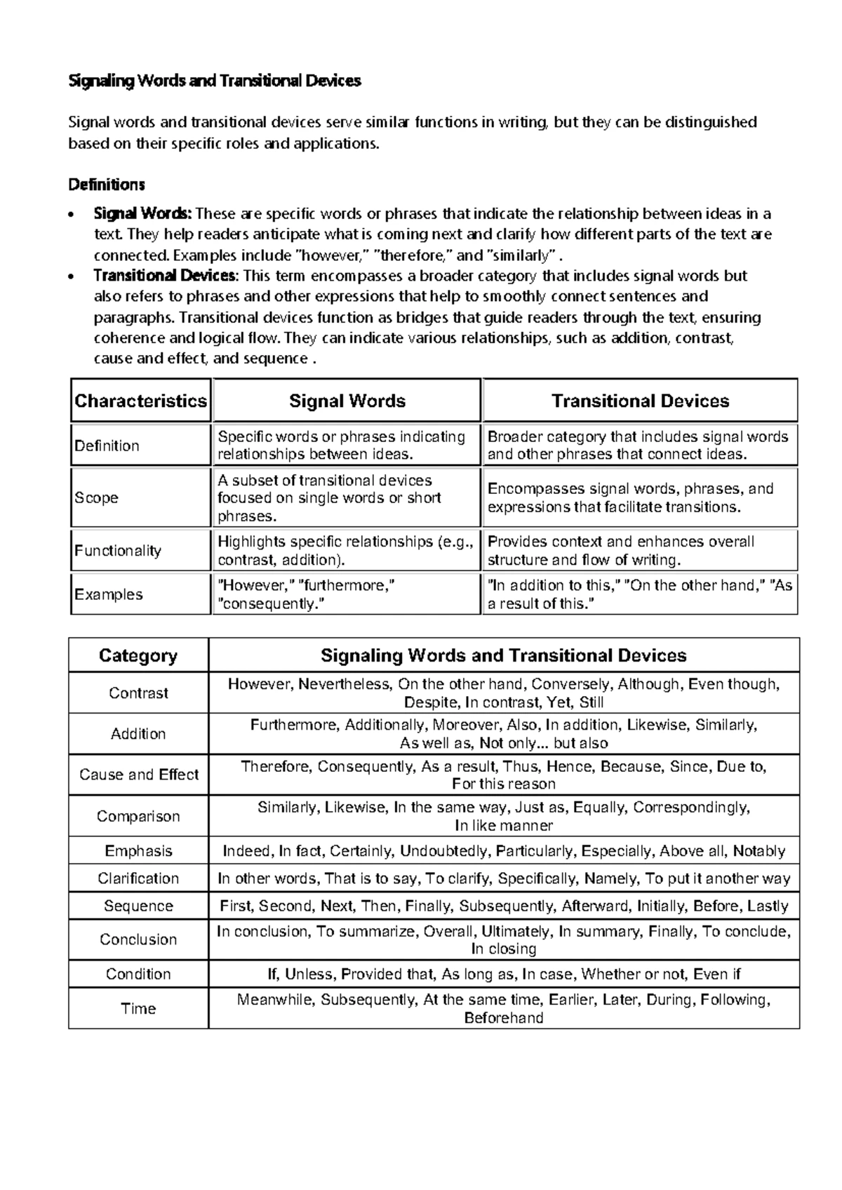 Mga Isyu sa Paggamit ng Modules sa DepEd Budget (Editorial Writing ...