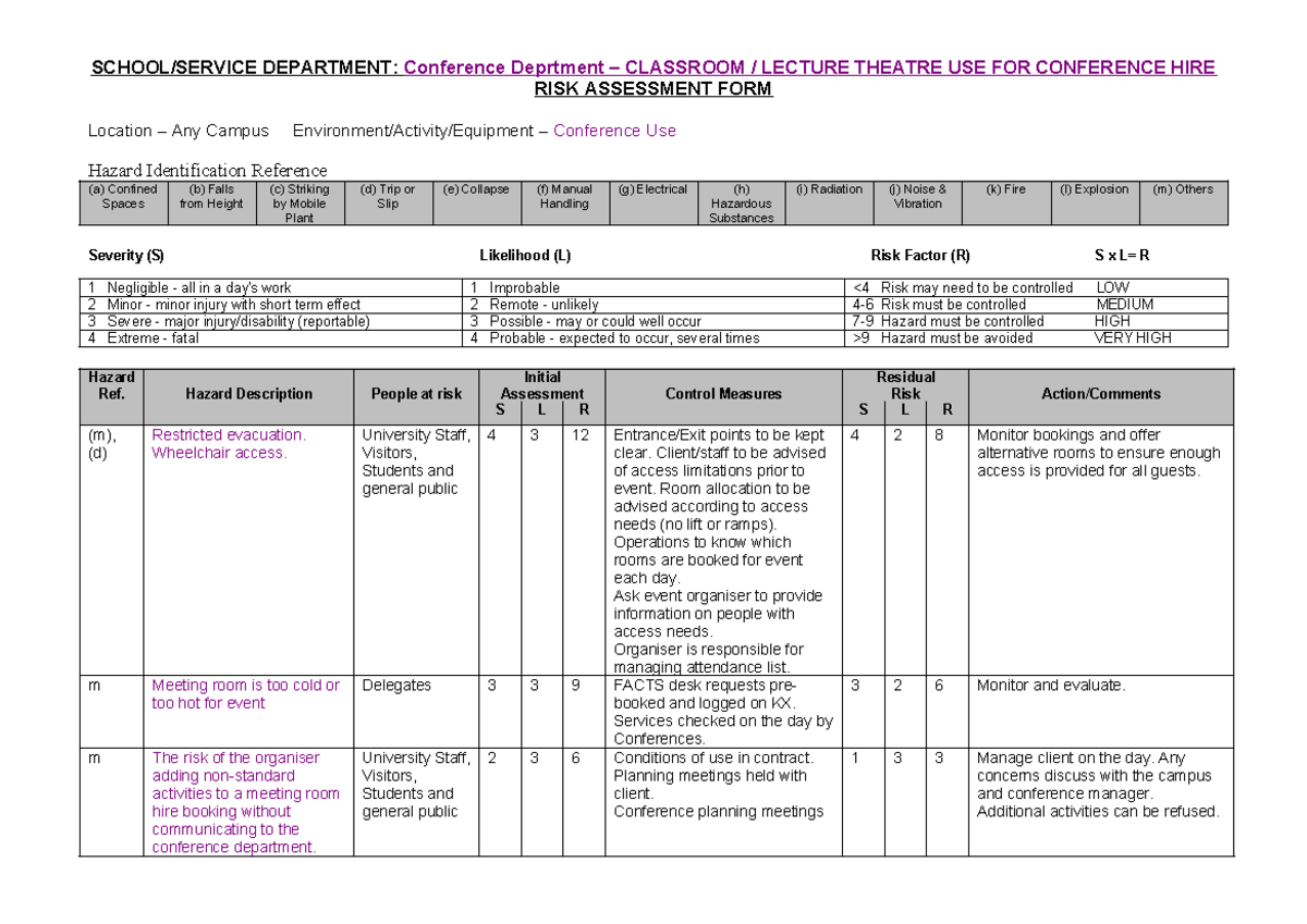 Risk Assessment for Classroom and Lecture Theatre Use - CS 101 - Studocu