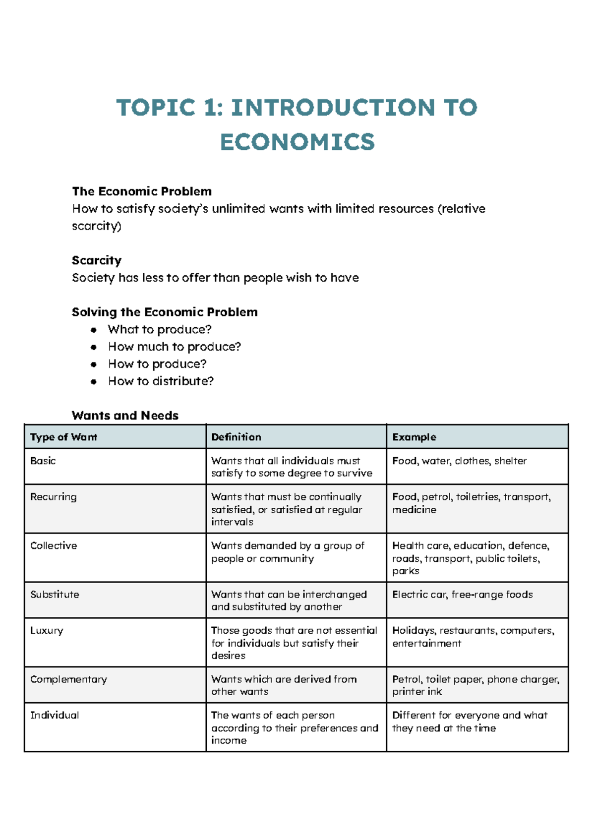 ECO 101: Preliminary Notes on Economics Concepts and Principles - Studocu